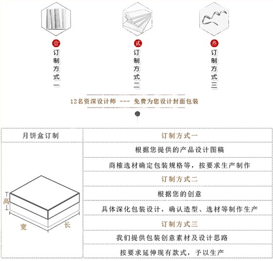 月饼盒订制
