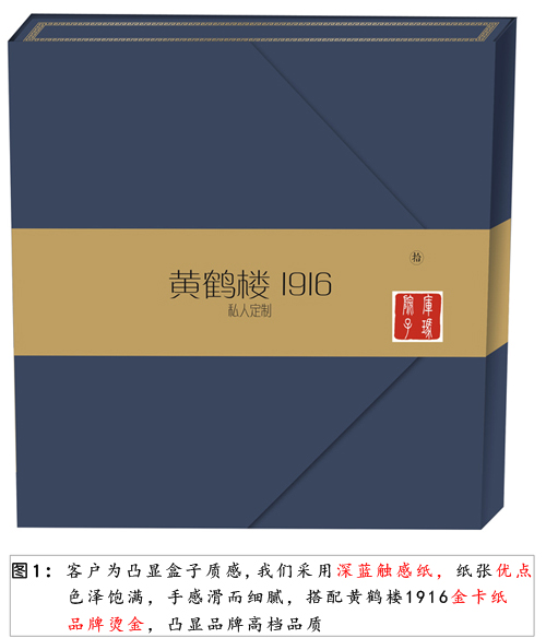 黄鹤楼1916私人订制雪茄盒