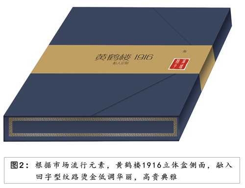 黄鹤楼1916私人订制雪茄盒