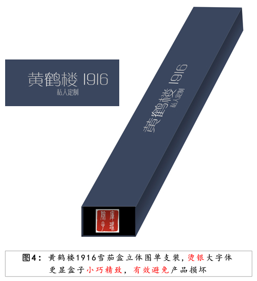 黄鹤楼1916私人订制雪茄盒