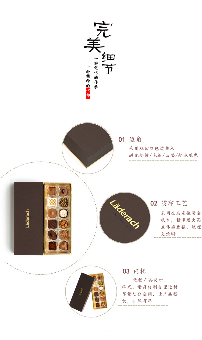 巧克力盒订制