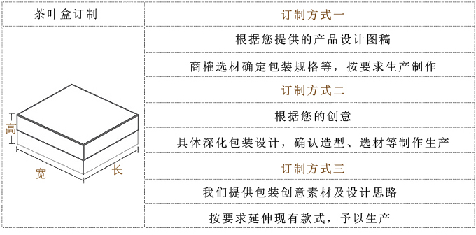 茶叶盒订制