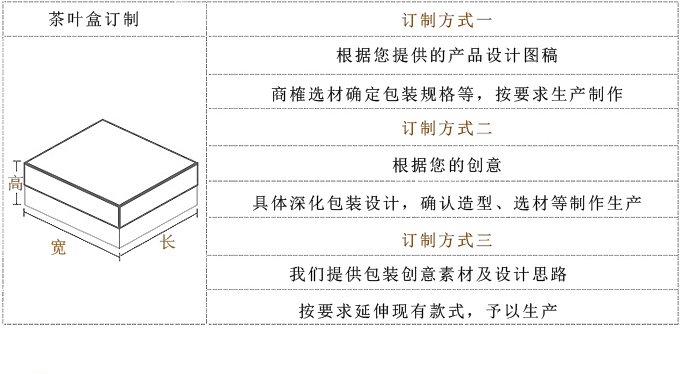 茶叶盒订制