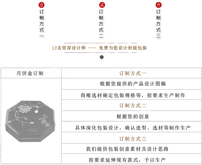 月饼盒订制